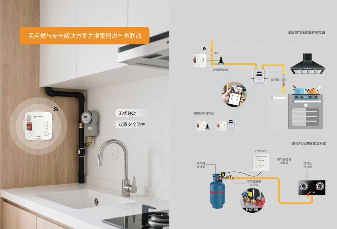 家用燃?xì)鈭缶鳎簞e忽視它的“保質(zhì)期”