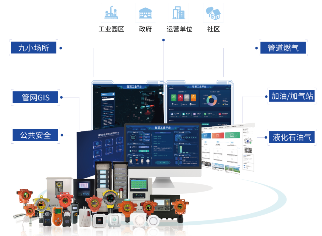 GB16808-2025發(fā)布|可燃?xì)怏w報警控制器迎來技術(shù)升級