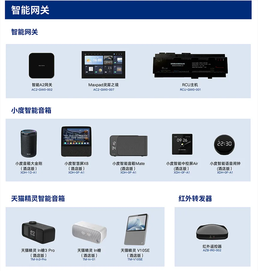 展會(huì)報(bào)道|艾智物聯(lián)攜AI+智慧酒店方案亮相中國(guó)移動(dòng)全球合作伙伴大會(huì)