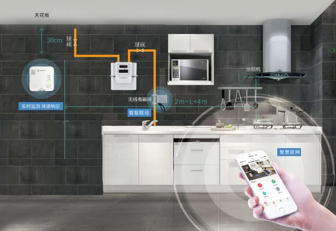 家庭裝修,從拒絕私改開始 家庭裝修,從拒絕私改開始