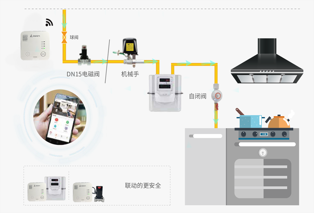 家庭裝修,從拒絕私改開始 家庭裝修,從拒絕私改開始