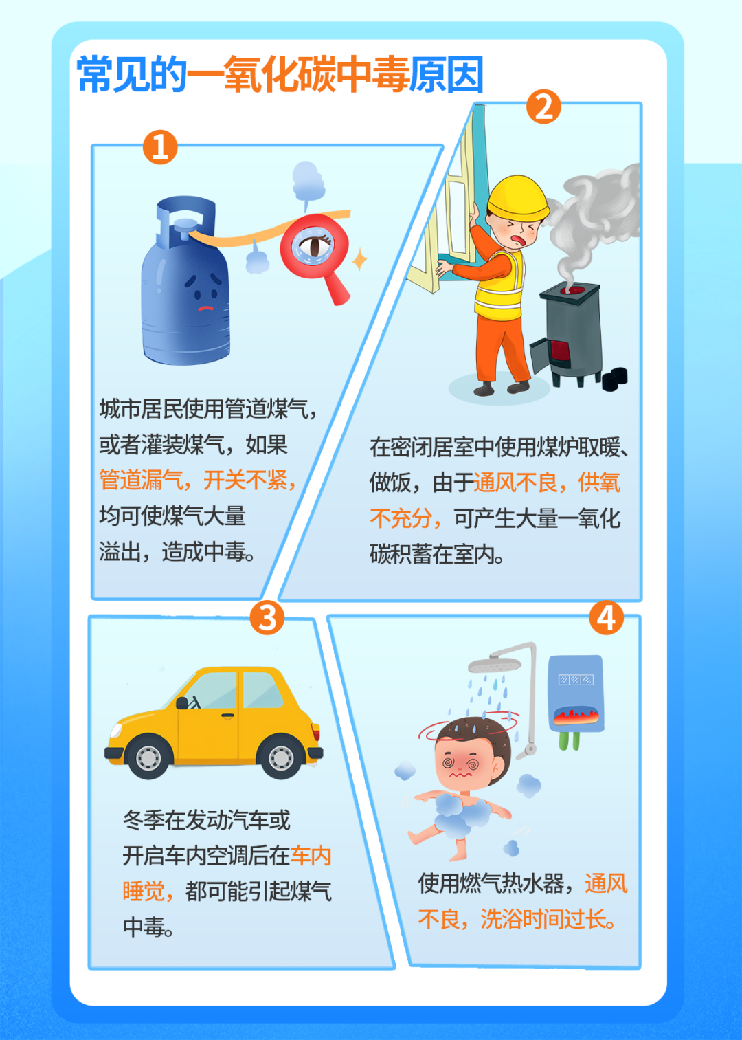 斷崖式降溫！千萬警惕一氧化碳中毒風險！