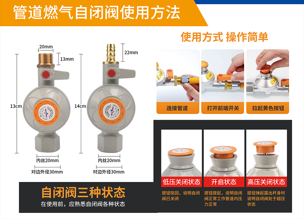 全國消防月|全民消防 生命至上：筑牢家庭燃?xì)獍踩谰€