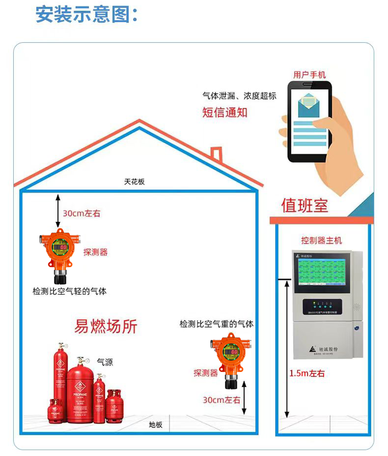 2025中央安全生產(chǎn)考核巡查開(kāi)啟 工廠安全隱患整改刻不容緩! 2025中央安全生產(chǎn)考核巡查開(kāi)啟 工廠安全隱患整改刻不容緩!