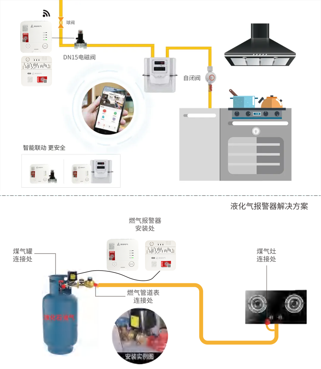 “十五五”管網(wǎng)更新機遇在前|馳誠電氣以創(chuàng)新方案守護城市生命線 “十五五”管網(wǎng)更新機遇在前|馳誠電氣以創(chuàng)新方案守護城市生命線
