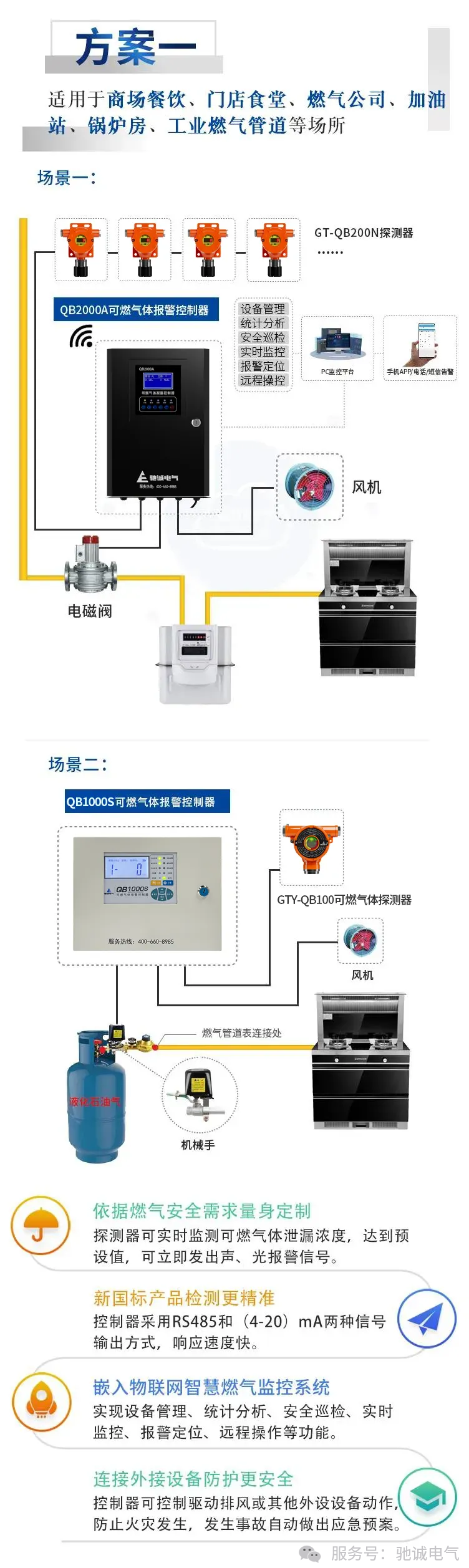 冬季預(yù)防一氧化碳中毒，盯緊這幾個(gè)關(guān)鍵詞！
