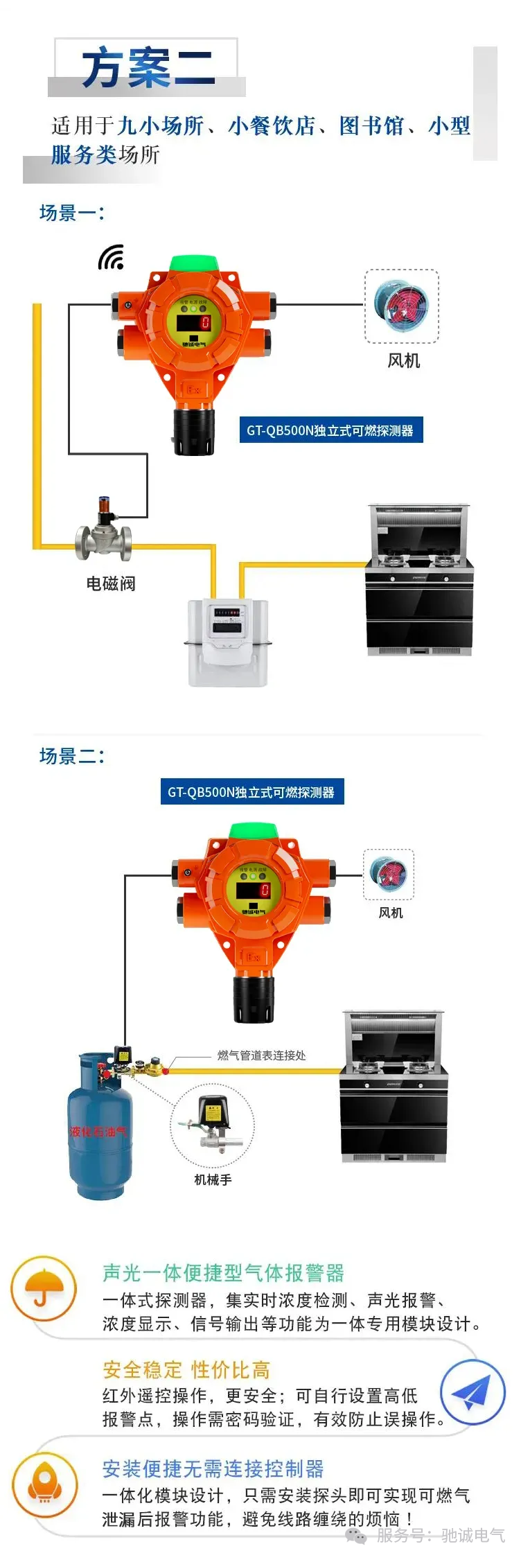 冬季預(yù)防一氧化碳中毒，盯緊這幾個(gè)關(guān)鍵詞！
