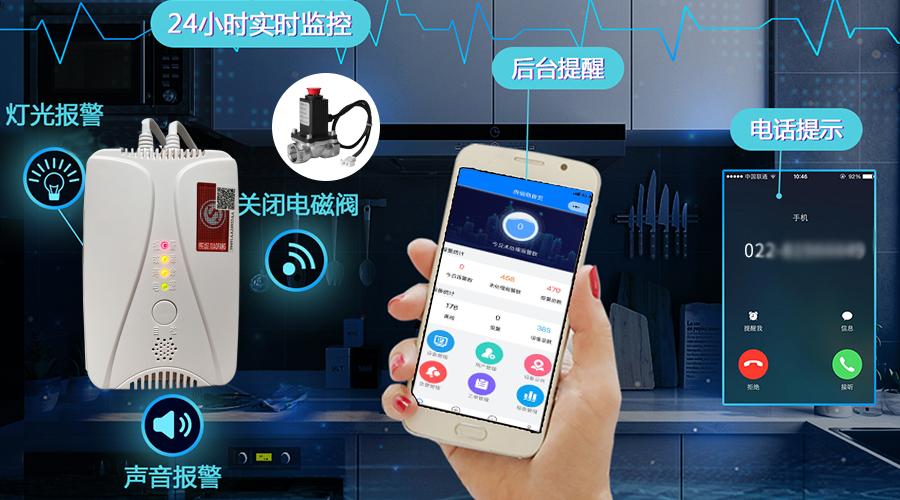 媒體視角|燃?xì)庑孤﹫缶b置應(yīng)成為居民家庭標(biāo)配