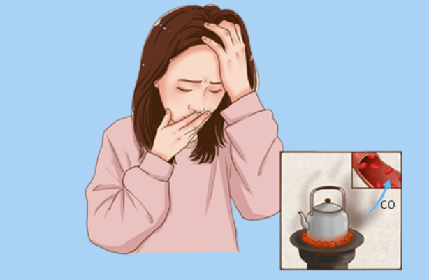 如何有效預(yù)防一氧化碳中毒？