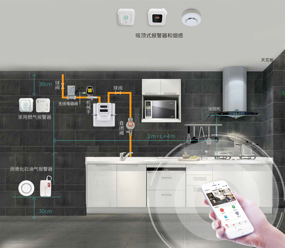 假！假！假！ 這些假物品和假知識(shí) 你中招了嗎？（下）